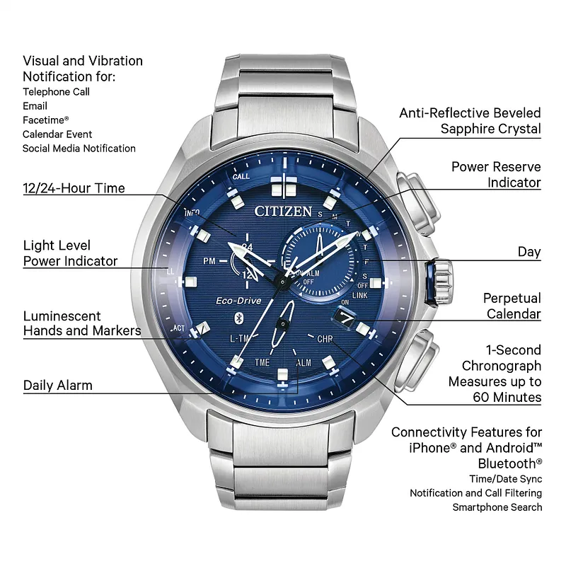 Citizen eco drive proximity android discount